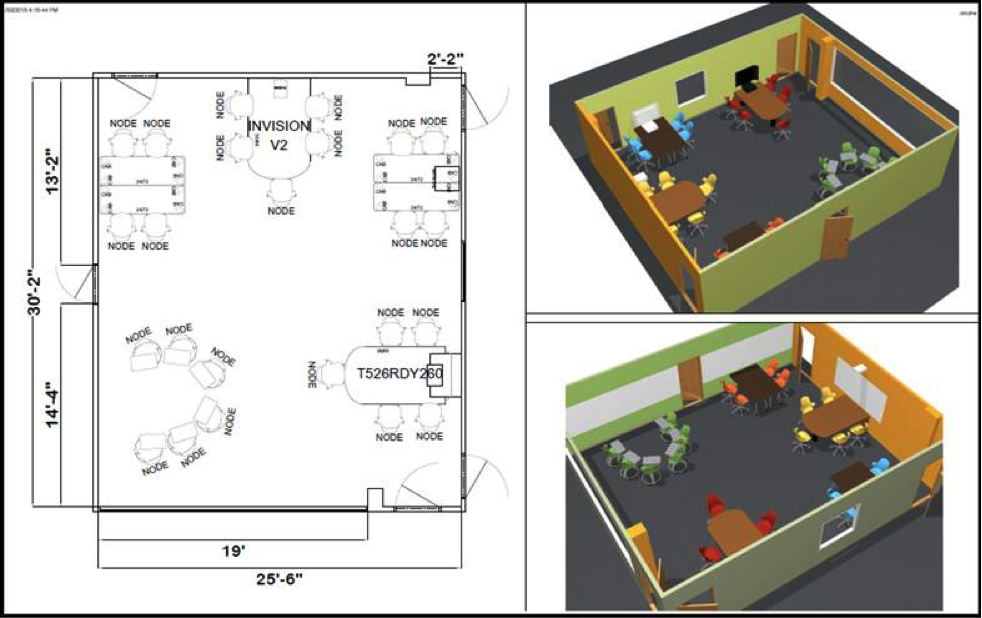 TRI Lab Layout