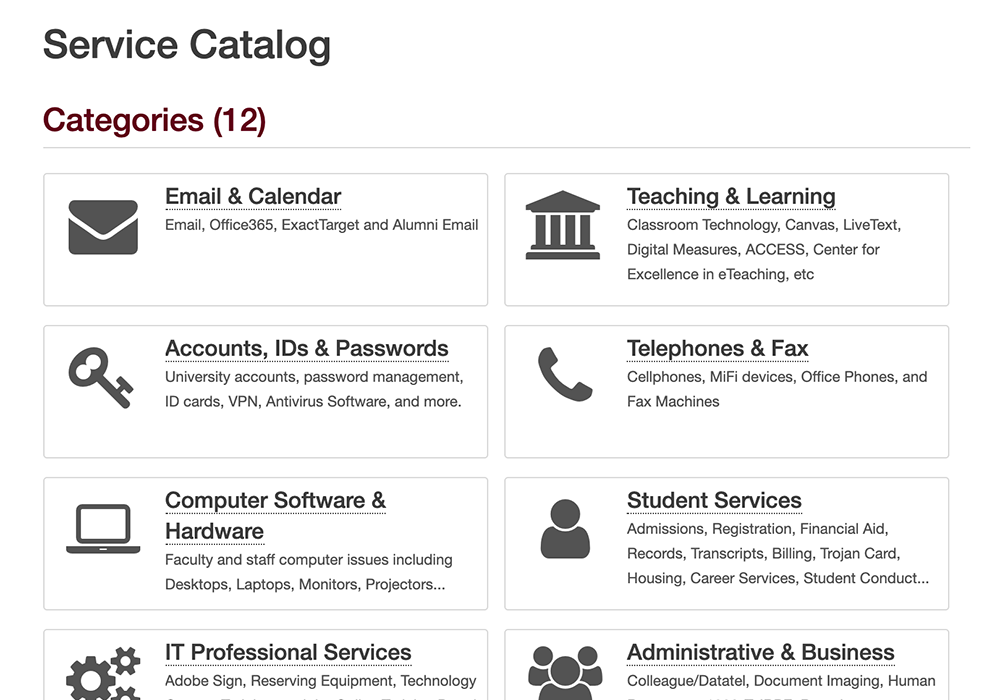Helpdesk Service Catalog Graphic